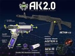 AK-74M 2.0 (LCK-74M) - LCT - Imagen 5