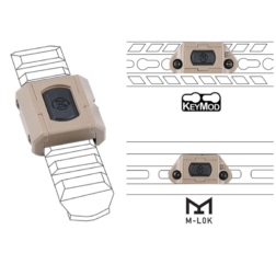 Linterna SF M300A Mini Scoutlight Modbutton Lite WADSN - Imagen 3