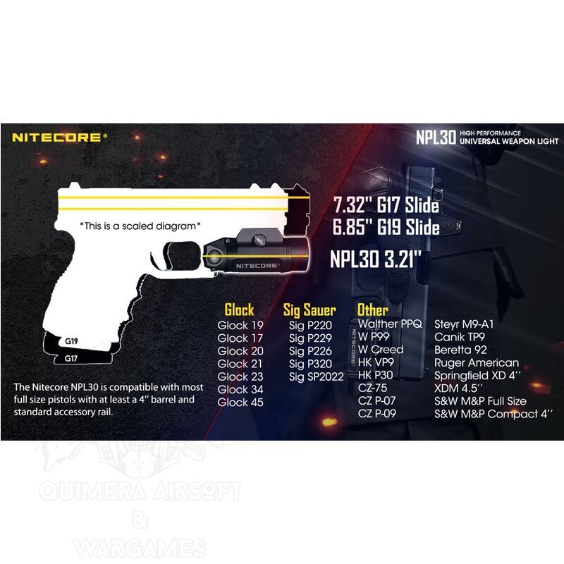 NPL30 Pistol Light 1200lm mas Strobo - Nitecore - Imagen 4