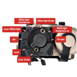 ET OGL Metalico Linterna mas Laser rojo y Laser IR WADSN - Imagen 4