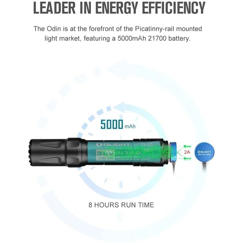Linterna Táctica ODIN 2000 lm para Ris Picatinny - Negro - Imagen 12
