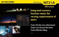 MT21A Multi-Task Nitecore - Imagen 4