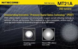 MT21A Multi-Task Nitecore - Imagen 5