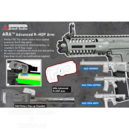 Brazo de RHOP para Krytac M4 Airtech Studios - Imagen 7