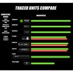 Bifrost Tracer Unit (color blast imitation) Acetech - Negro - Imagen 8