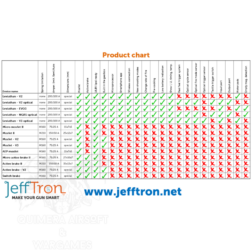 Switch Brake - Jefftron - Imagen 8