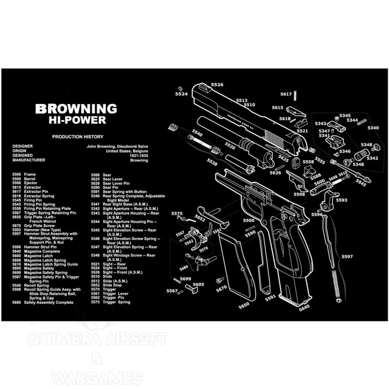 Tapete de Mecanica Pequeño - Browning Hi-power