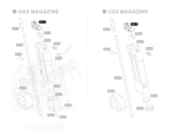 Alternative view of Labios para cargador P320 - Sig Sauer