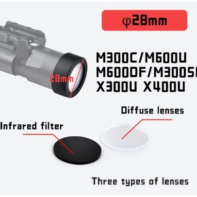 Protector de Linterna 28mm WADSN - Negro