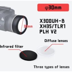 Protector de Linterna 30mm WADSN - Negro