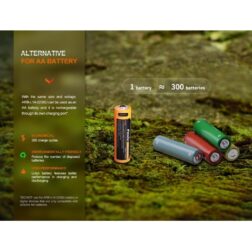 Bateria AA 1.5V 2200mAh Recargable por Micro-USB-C Fenix - Imagen 7