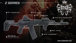 Tapa superior Railada ZB-33 para AK - LCT - Imagen 3