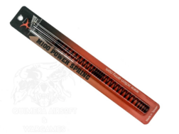 Muelle Progresivo M100 Action Army